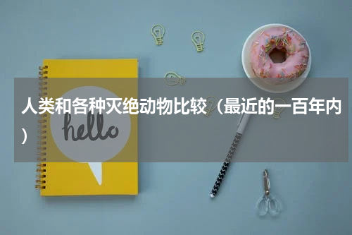 人类和各种灭绝动物比较（最近的一百年内）